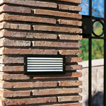 Carica immagine nella visualizzazione Galleria, Escape Incasso Parete Griglia